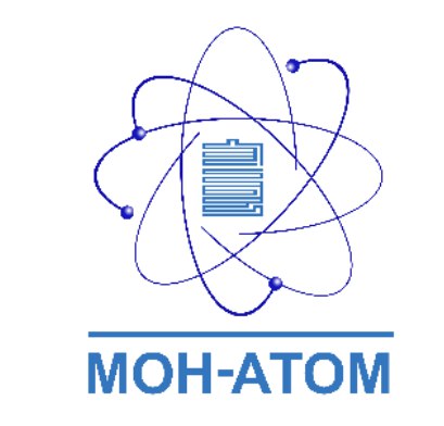 Mon Atom